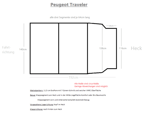 Peugeote-Traveler-snip